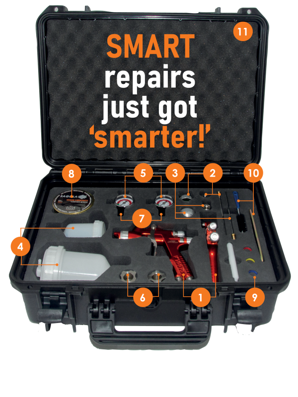 What's in the Sagola SMART Spot repair kit